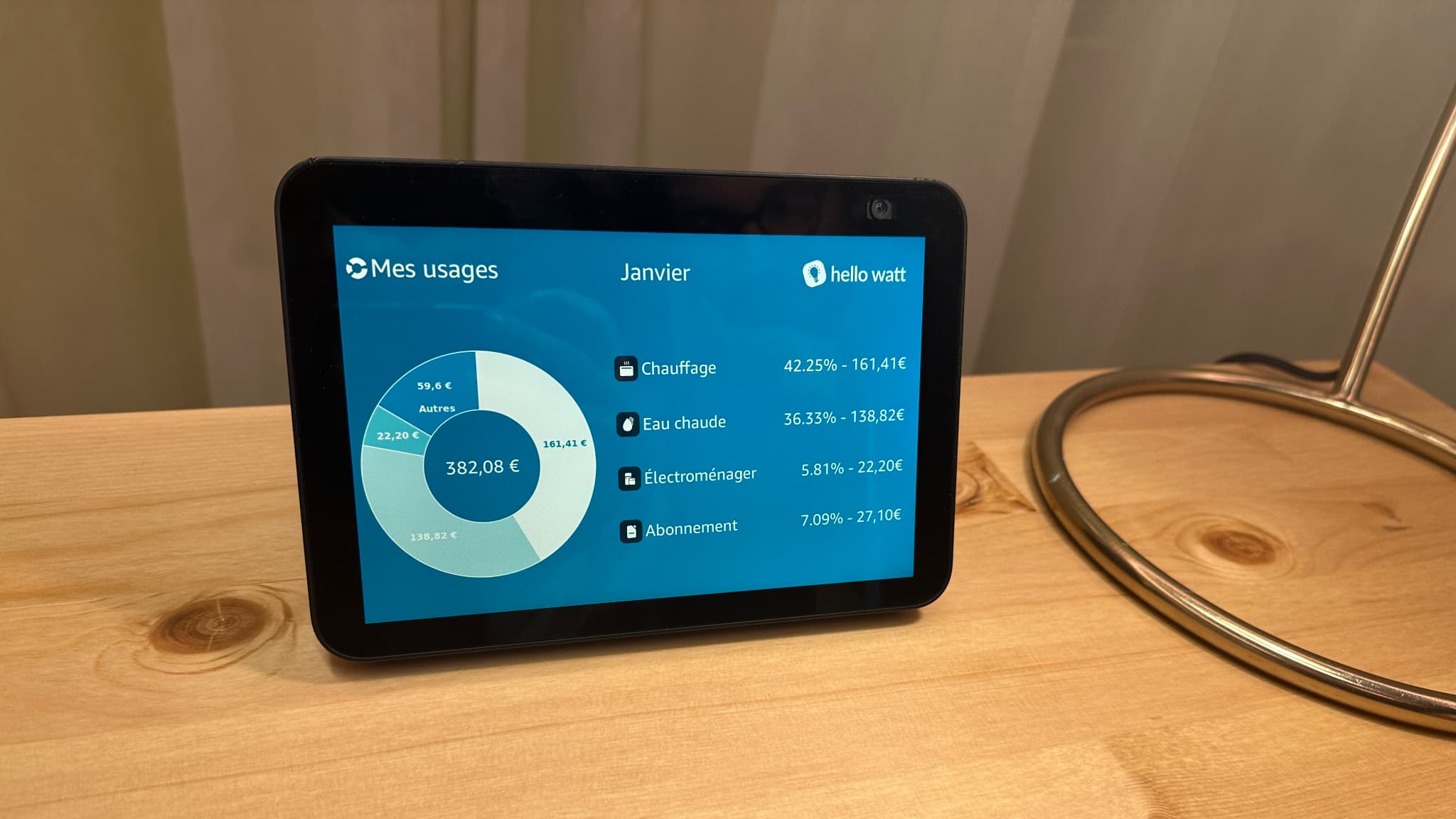 découvrez nos avis sur hello énergie, une entreprise engagée dans la fourniture d'énergie verte. explorez les retours d'expérience de clients sur la qualité du service, les offres proposées et les avantages de choisir une alternative durable pour votre consommation énergétique.