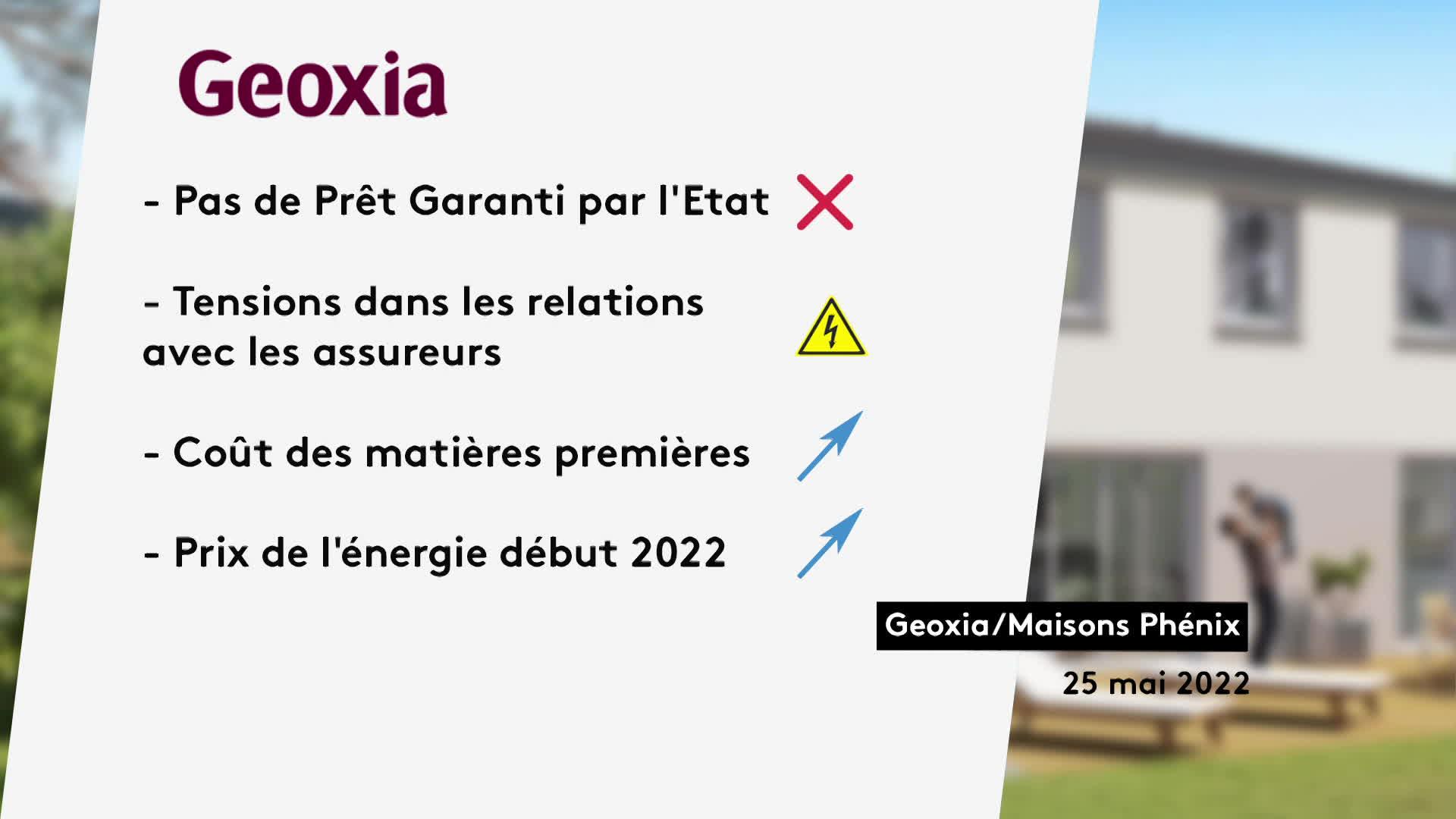 découvrez notre avis complet sur les maisons phénix en 2019. analyse des atouts, inconvénients et retours d'expérience des propriétaires pour vous aider à faire le meilleur choix pour votre projet de construction.