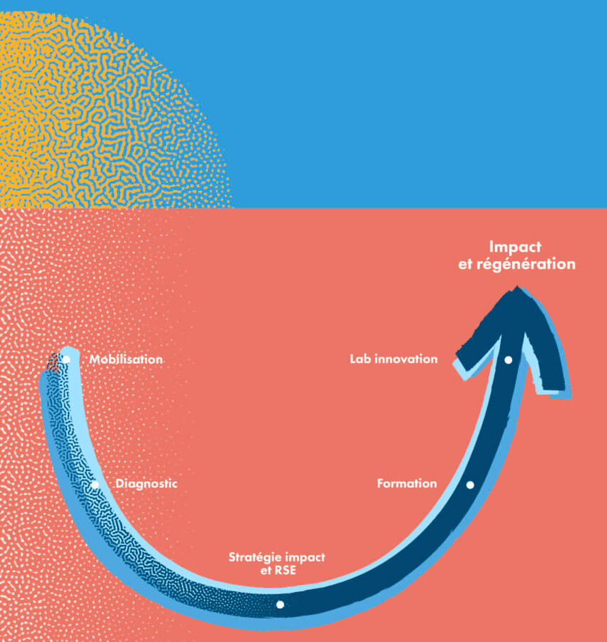 découvrez les avis sur open énergie, une entreprise engagée dans la transition énergétique. explorez les retours d'expérience de nos clients pour faire le bon choix concernant vos besoins en énergie renouvelable.