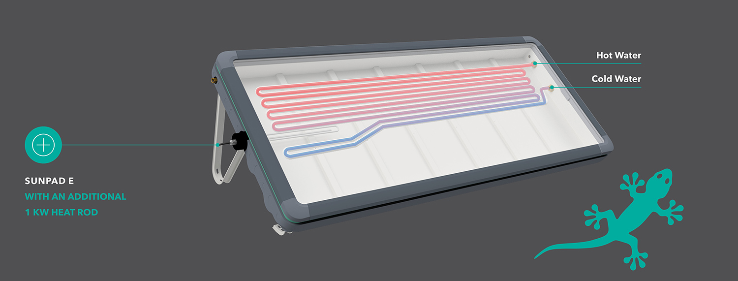 découvrez notre avis sur les sunpads : caractéristiques, avantages et recommandations pour choisir le meilleur modèle. que vous soyez amateur de farniente ou à la recherche de confort pour vos moments de détente, notre guide vous aide à faire le bon choix.