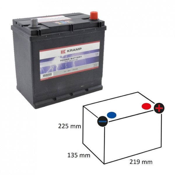 découvrez notre sélection de batteries 12v adaptées à tous vos besoins, que ce soit pour des équipements électroniques, des véhicules ou des systèmes de sécurité. fiables et performantes, nos batteries garantissent une alimentation durable et efficace.