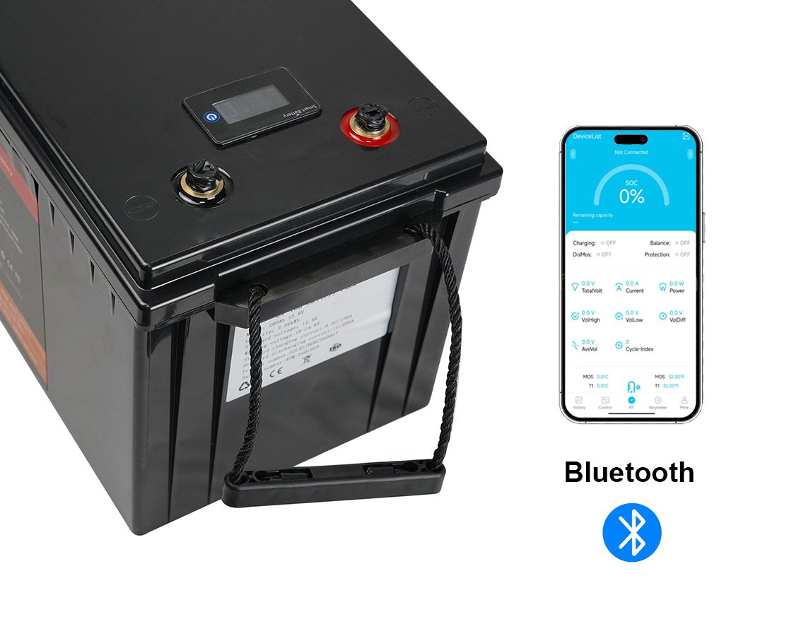 découvrez notre batterie 12v 400ah, idéale pour vos besoins énergétiques. performante et durable, elle convient parfaitement pour les installations solaires, les camping-cars et les applications industrielles. profitez d'une puissance fiable pour toutes vos aventures.