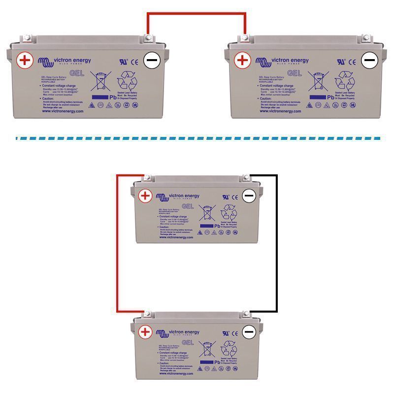 découvrez notre sélection de batteries 12v de qualité supérieure, idéales pour divers applications. profitez d'une performance fiable et durable pour vos appareils électriques avec nos modèles de série adaptés à vos besoins spécifiques.