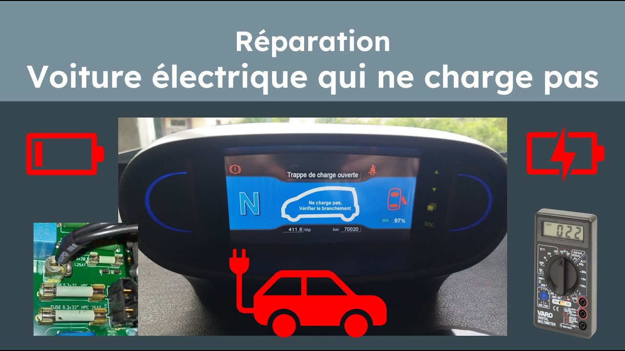 découvrez la batterie bluecar, conçue pour offrir une autonomie optimale et des performances exceptionnelles. idéale pour les véhicules électriques, elle allie technologie de pointe et respect de l'environnement. optez pour une solution durable avec la batterie bluecar.