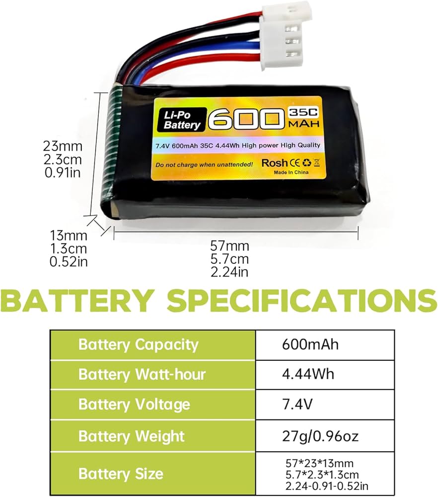 découvrez les risques associés aux batteries lipo gonflées et apprenez comment les identifier et les manipuler en toute sécurité. protégez vos appareils et évitez les accidents grâce à nos conseils d'experts.