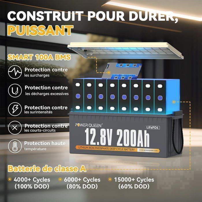 découvrez comment optimiser l'énergie de votre camping-car grâce à une batterie parallèle. apprenez les avantages, l'installation et les conseils pour bénéficier d'une autonomie prolongée lors de vos aventures en plein air.