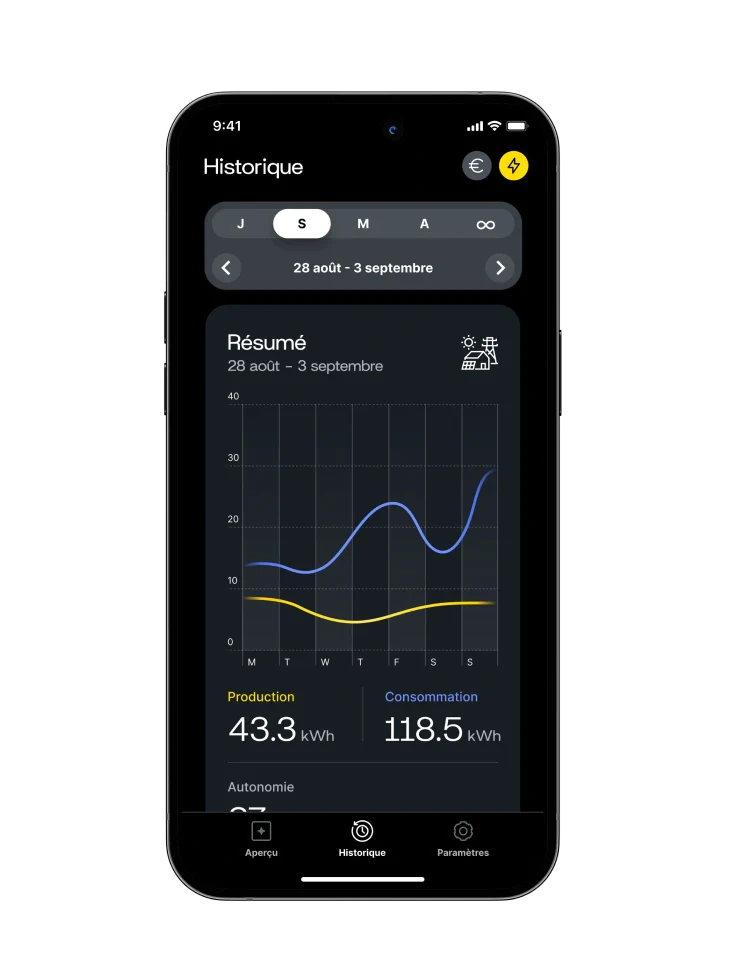 découvrez la batterie sunology, une solution innovante et écologique pour stocker l'énergie solaire. performante et durable, elle est idéale pour alimenter vos appareils et optimiser votre consommation d'énergie.