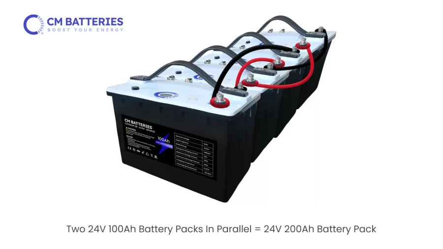 découvrez nos batteries 12v en configuration parallèle, idéales pour augmenter la capacité de votre système électrique. profitez d'une énergie durable et fiable pour vos projets, qu'il s'agisse de camping, de bricolage ou d'alimentation de secours. optimisez votre puissance avec nos solutions de stockage d'énergie performantes.