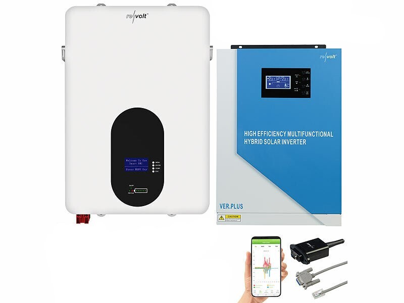 découvrez notre sélection de batteries pour onduleurs, idéales pour garantir une alimentation électrique ininterrompue. performance, fiabilité et longévité sont au cœur de nos produits, adaptés à tous vos besoins en matière de protection énergétique.