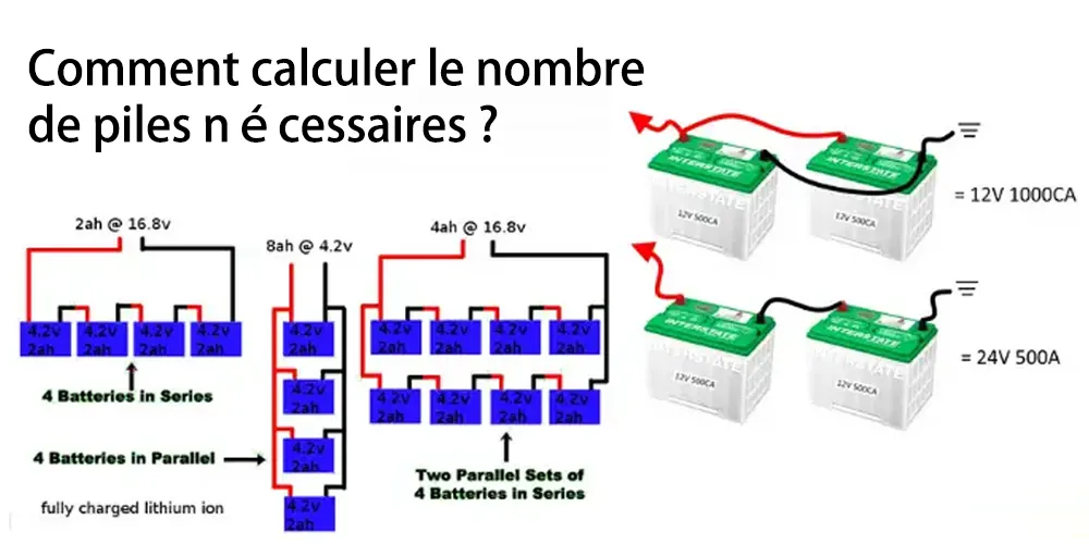 découvrez notre large sélection de batteries de série, idéales pour tous vos appareils électroniques. profitez d'une autonomie prolongée et de performances optimales avec nos solutions fiables et durables.