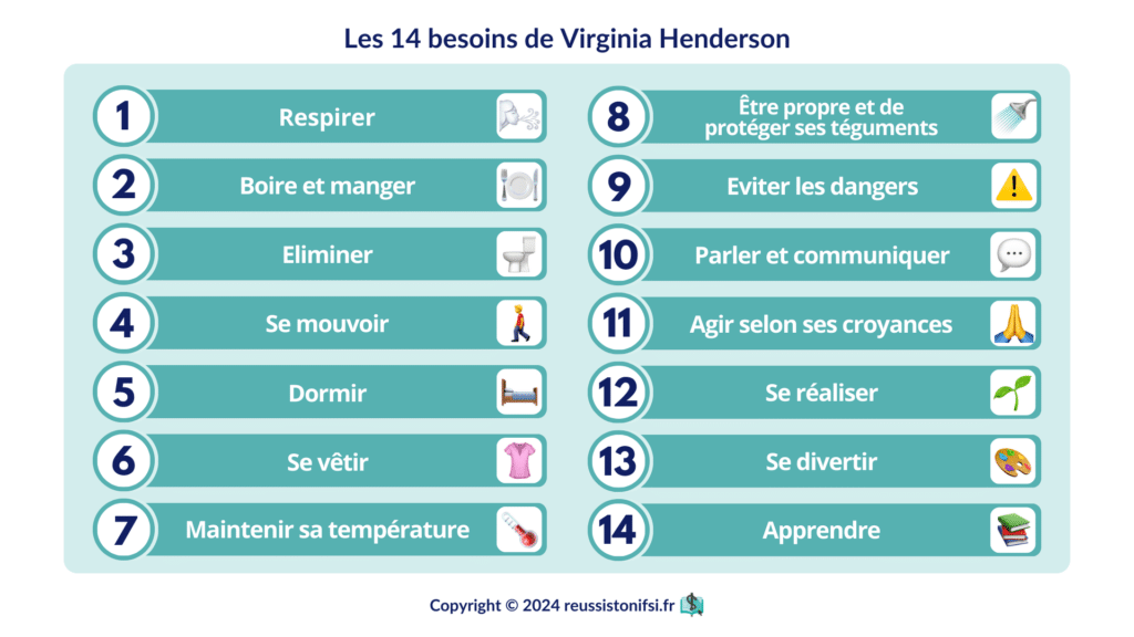 découvrez comment satisfaire vos besoins quotidiens avec des conseils pratiques et des solutions adaptées. explorez différentes façons de répondre à vos envies et besoins essentiels pour une vie équilibrée.