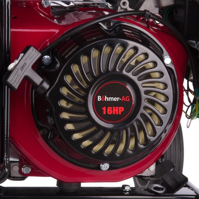 découvrez böhmer-ag, la référence en matière de solutions innovantes et durables. notre expertise en technologie et en services vous accompagne vers un avenir plus vert. explorez nos produits et services conçus pour répondre à tous vos besoins.