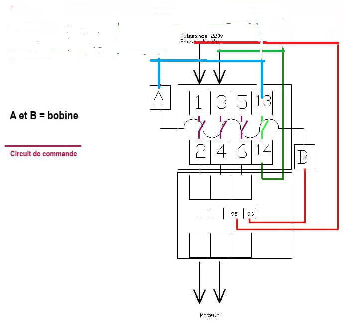 découvrez tout ce qu'il faut savoir sur le branchement 220v, incluant les étapes essentielles, les conseils de sécurité et les normes à respecter pour une installation électrique efficace et fiable.