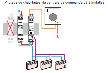 découvrez le branchement 412501, une solution innovante et fiable pour vos projets techniques. optimisez vos installations avec des équipements de qualité, garantissant performance et sécurité. informations détaillées et conseils d'utilisation disponibles.