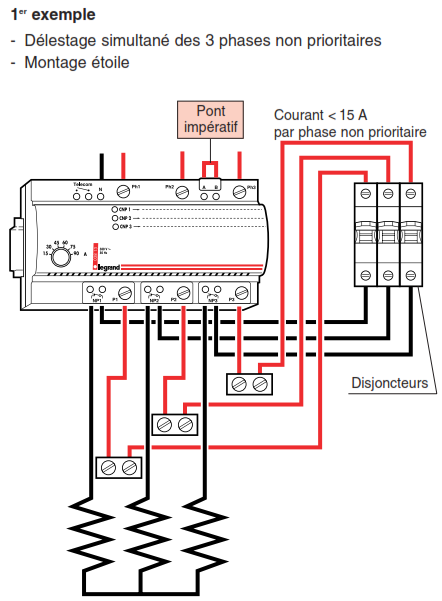 découvrez comment réaliser un branchement de délesteur en toute sécurité. suivez nos conseils pratiques pour optimiser votre installation électrique et gérer efficacement vos appareils lors des pics de consommation.