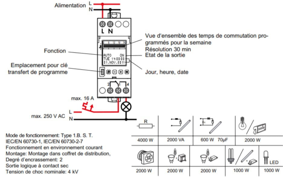 découvrez comment réaliser le branchement d'une horloge sur votre chauffe-eau pour optimiser la consommation d'énergie. suivez notre guide étape par étape pour un raccordement facile et efficace, garantissant ainsi un fonctionnement fiable de votre appareil.
