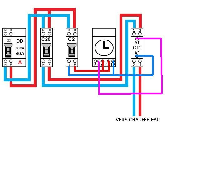 découvrez comment réaliser le branchement de votre horloge pour chauffe-eau en toute simplicité. suivez nos conseils pratiques pour optimiser le fonctionnement de votre appareil et réaliser des économies d'énergie. instructions détaillées et astuces vous attendent ici.