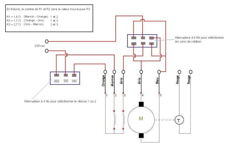 découvrez notre guide complet pour le branchement de votre machine à laver. apprenez à facilement installer votre appareil électroménager en toute sécurité, avec des conseils pratiques et des étapes claires pour un fonctionnement optimal.