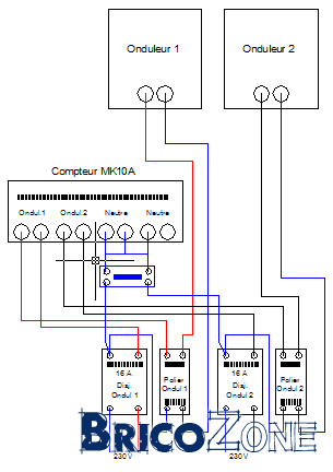 découvrez comment réaliser un branchement d'onduleur en toute sécurité et efficacité. suivez nos conseils pratiques pour assurer une alimentation fiable et protéger vos appareils électriques des coupures de courant.