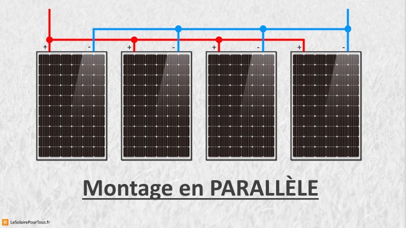 découvrez tout ce qu'il faut savoir sur le branchement photovoltaïque : étapes, conseils pratiques, et avantages pour optimiser l'installation de vos panneaux solaires et maximiser votre production d'énergie renouvelable.