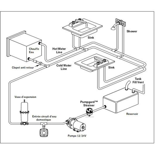 découvrez comment réaliser le branchement d'une pompe 12v efficacement. suivez nos conseils et étapes simples pour garantir une installation sûre et fonctionnelle. idéal pour vos projets de bricolage ou d'irrigation.