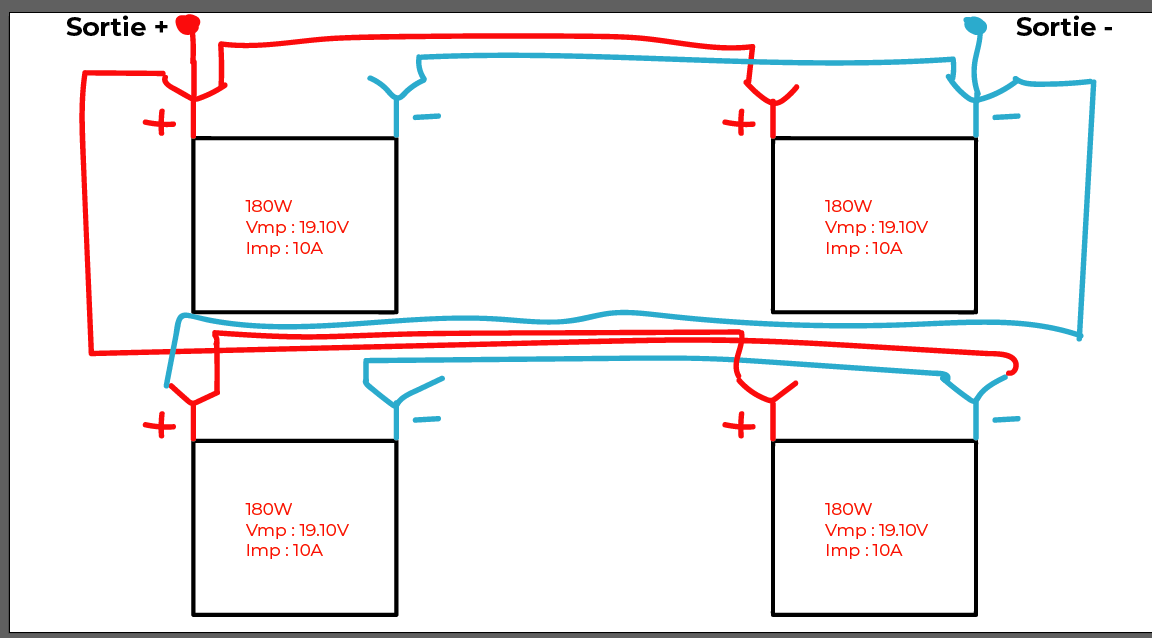 découvrez comment réaliser un branchement solaire 12v efficace pour alimenter vos appareils en énergie renouvelable. suivez nos conseils pratiques pour optimiser l'installation et assurer un fonctionnement durable de votre système photovoltaïque.