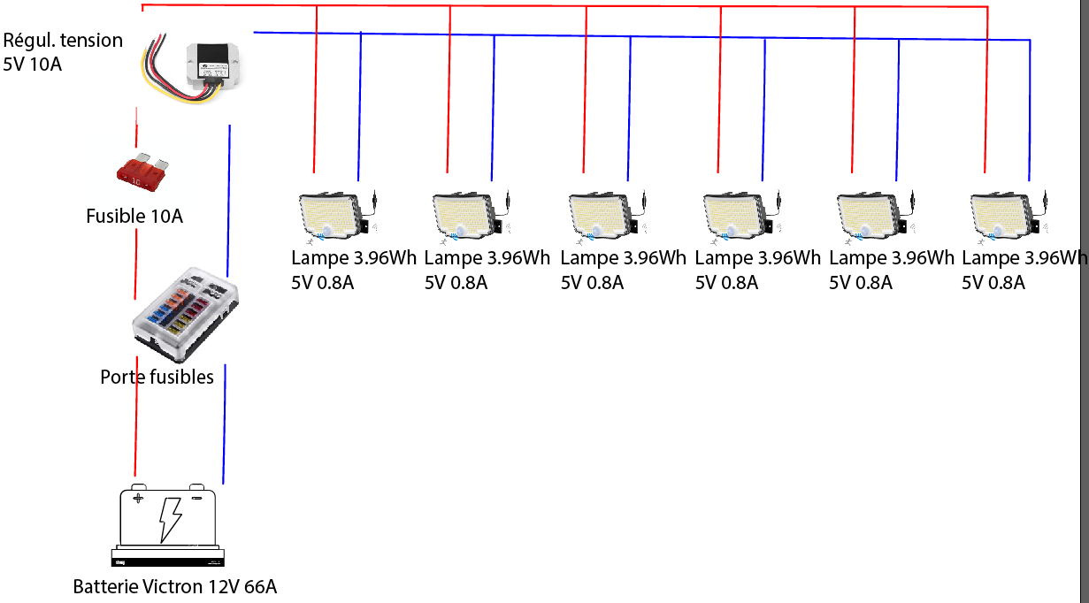 découvrez comment réaliser un branchement efficace avec les équipements victron pour optimiser votre installation électrique. suivez nos conseils pratiques et assurez le bon fonctionnement de vos appareils.