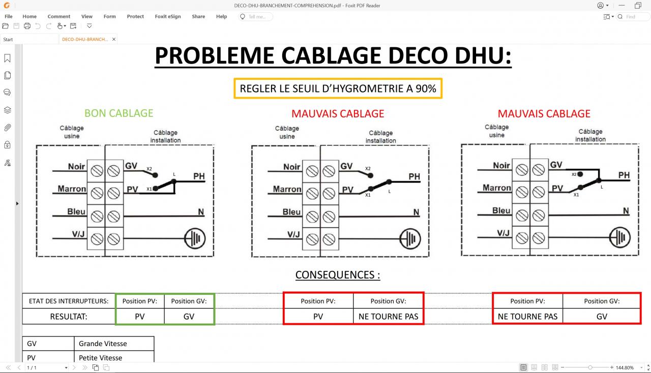 découvrez comment réaliser un branchement de vmc (ventilation mécanique contrôlée) efficacement. suivez nos conseils pratiques pour assurer un air sain dans votre habitation tout en optimisant votre confort. profitez d'une installation simple et sécurisée!