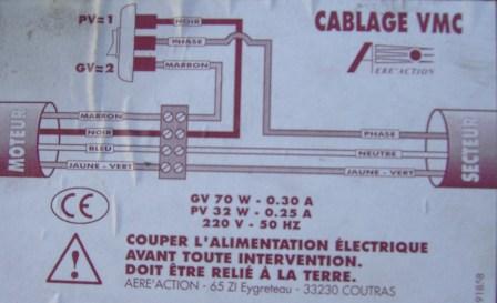 découvrez nos conseils et étapes pour le branchement d'une vmc (ventilation mécanique contrôlée) afin d'assurer une bonne circulation de l'air et d'améliorer le confort de votre intérieur. suivez nos instructions claires pour une installation réussie.