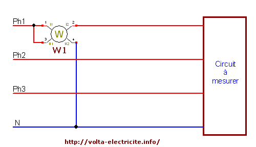découvrez comment réaliser un branchement efficace de votre wattmètre pour mesurer la consommation électrique de vos appareils. suivez notre guide étape par étape et optimisez votre gestion énergétique.