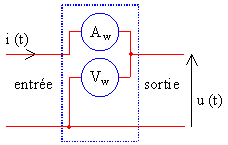 découvrez comment réaliser un branchement efficace de votre wattmètre pour mesurer la consommation électrique de vos appareils. suivez notre guide simple et pratique pour optimiser votre utilisation d'énergie et faire des économies.