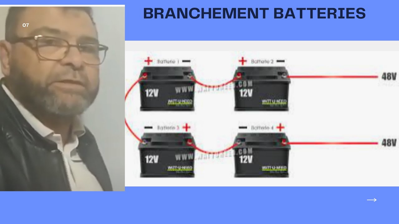 découvrez comment brancher deux batteries 12v en série pour augmenter la tension de votre système. suivez nos étapes simples et conseils pratiques pour assurer une connexion sûre et efficace.