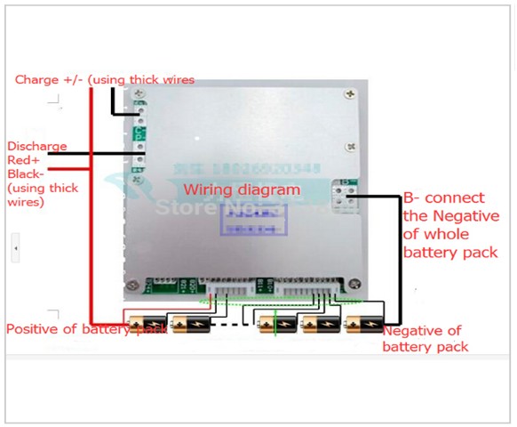 découvrez comment brancher un bms (battery management system) de manière simple et efficace. suivez notre guide étape par étape pour assurer le bon fonctionnement de votre système de batterie.