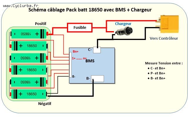 découvrez comment brancher un bms (battery management system) pour optimiser la performance de vos batteries. suivez nos conseils pratiques et étapes détaillées pour un montage réussi et sécurisé.