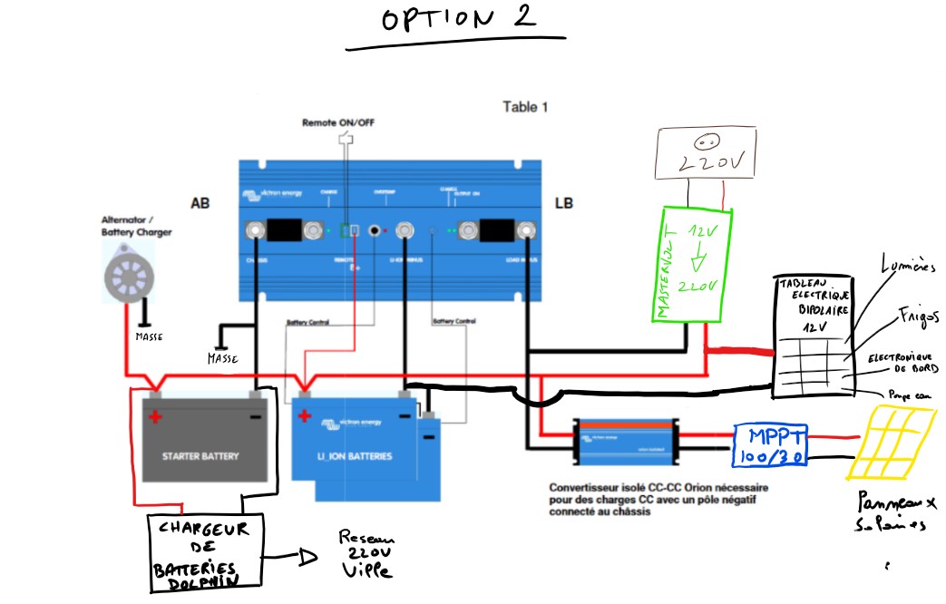 découvrez comment brancher un système de gestion de batterie (bms) efficacement pour assurer la sécurité et la performance de vos batteries. suivez nos conseils détaillés et nos étapes simples pour une installation réussie.