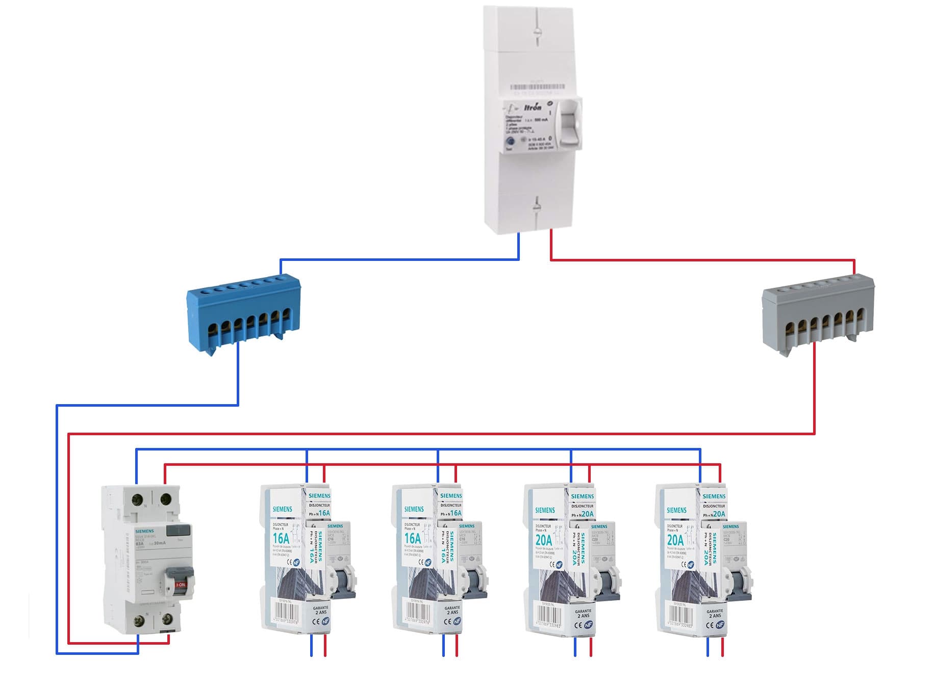 découvrez comment brancher un disjoncteur 20a en toute sécurité. suivez nos conseils étape par étape pour assurer une installation correcte et conforme aux normes électriques. protégez votre installation électrique avec un disjoncteur fiable.