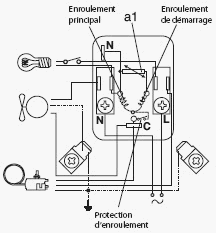 découvrez comment brancher correctement le moteur de votre réfrigérateur grâce à notre guide étape par étape. assurez-vous d'une installation sécurisée et optimisez le fonctionnement de votre appareil avec nos conseils pratiques.