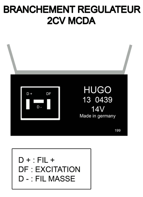 découvrez comment brancher un régulateur 12v facilement et efficacement. suivez notre guide étape par étape pour garantir une installation en toute sécurité et optimiser le fonctionnement de vos appareils électriques.