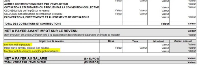 découvrez toutes les informations essentielles concernant votre bulletin d'impôts : modalités de calcul, délais de déclaration et conseils pour optimiser votre fiscalité. restez informé et préparez-vous efficacement à la déclaration de vos revenus.
