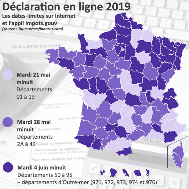 découvrez tout ce qu'il faut savoir sur votre bulletin d'impôts : explications, éléments à vérifier et conseils pour optimiser votre déclaration. ne laissez aucune chance à l'erreur et maîtrisez vos obligations fiscales.