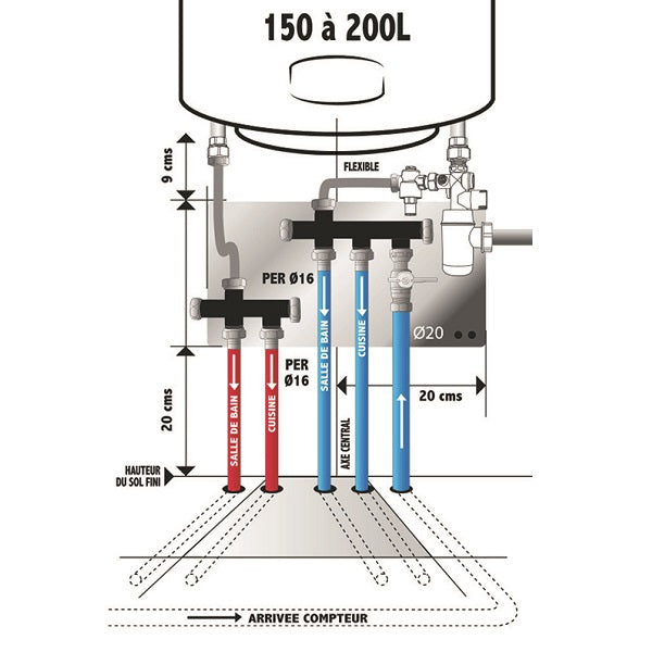 découvrez tout ce qu'il faut savoir sur le câblage de votre chauffe-eau : conseils pratiques, étapes à suivre et normes de sécurité pour garantir un fonctionnement optimal et un confort thermique chez vous.