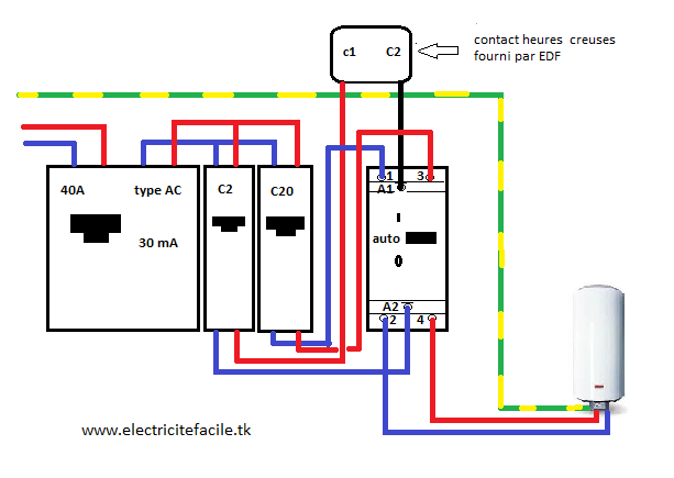 découvrez les meilleures pratiques et conseils pour un câblage sécurisé et efficace de votre chauffe-eau. assurez-vous de bénéficier d'une installation optimale pour prolonger la durée de vie de votre appareil tout en garantissant votre sécurité.