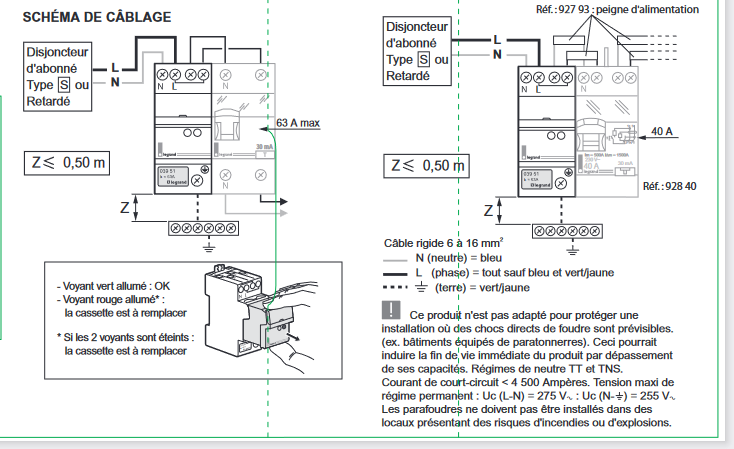 découvrez tout sur le câblage parafoudre : une protection essentielle pour vos installations électriques contre les surtensions. informez-vous sur les normes, les techniques et les équipements pour assurer la sécurité de vos appareils.