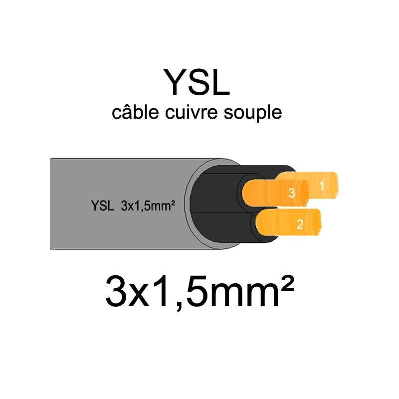 découvrez notre câble 10mm2 de 50 mètres, idéal pour vos projets électriques. robuste et fiable, ce câble offre une conductivité optimale pour assurer la performance de vos installations. parfait pour les travaux domestiques et professionnels.