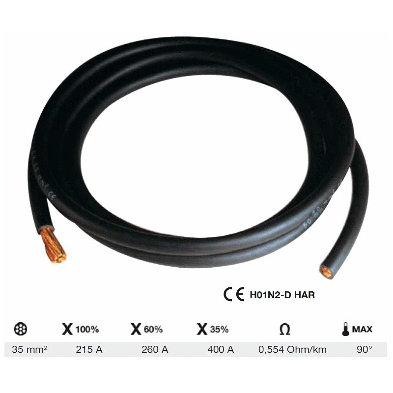 découvrez notre câble électrique 35mm², idéal pour vos installations électriques nécessitant une haute capacité de transport d'électricité. résistant et fiable, ce câble assure une performance optimale tout en respectant les normes de sécurité. parfait pour les professionnels et les particuliers souhaitant réaliser des travaux durables.