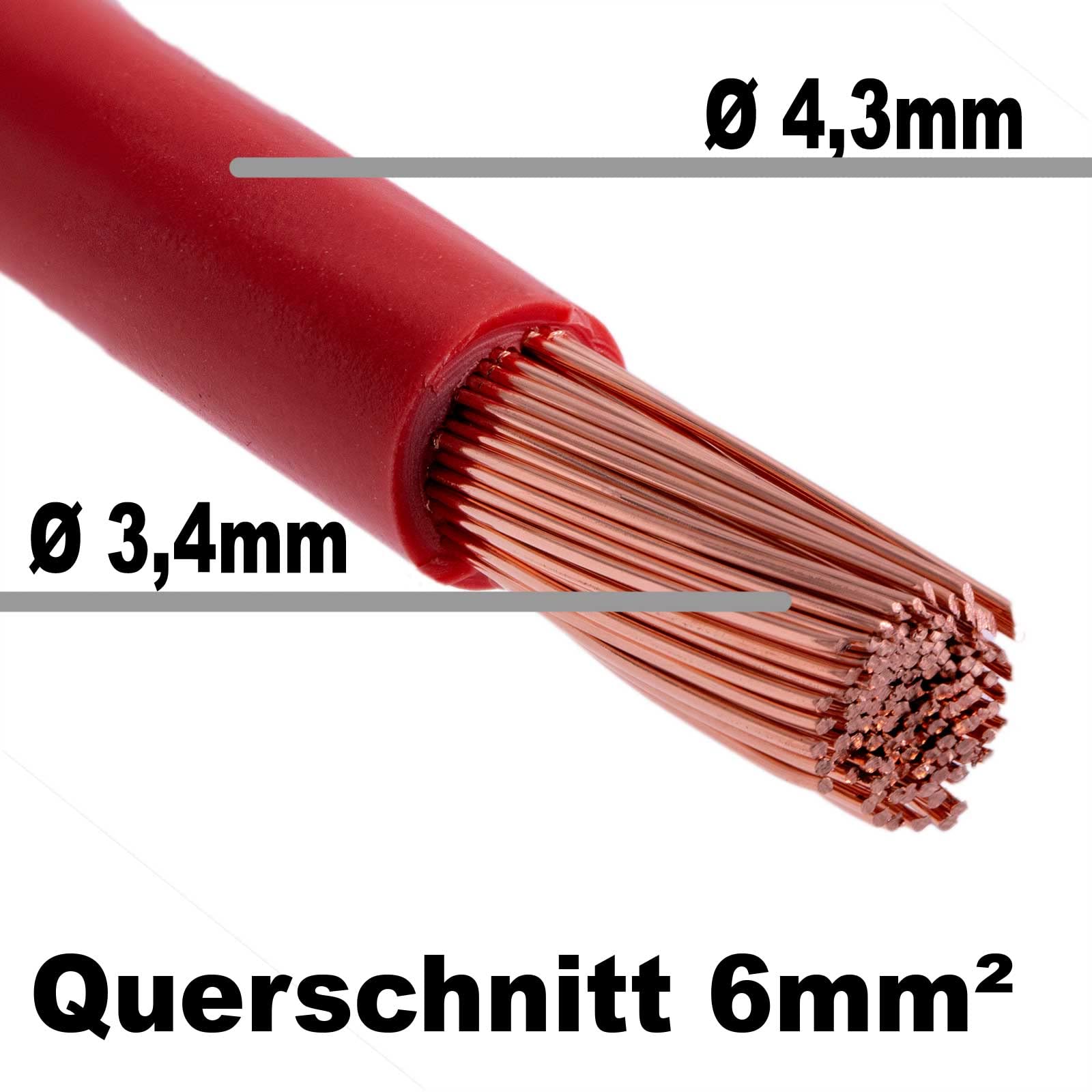 découvrez notre câble 6mm2, idéal pour vos projets électriques nécessitant robustesse et fiabilité. parfait pour les installations domestiques ou industrielles, ce câble de haute qualité garantit une performance optimale et une sécurité accrue.