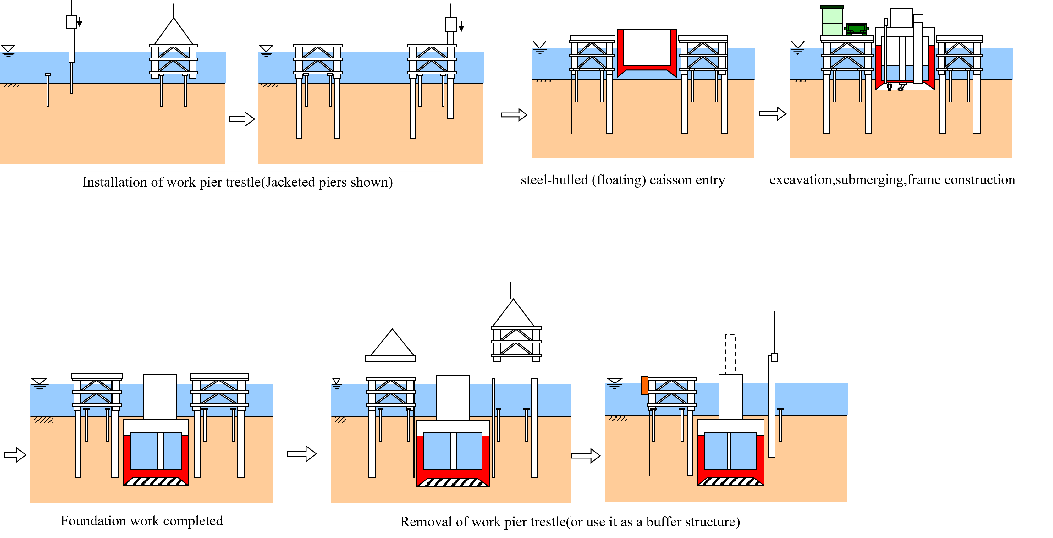 découvrez notre sélection de caissons de rangement pratiques et esthétiques pour optimiser votre espace. parfaits pour le bureau, la maison ou l'atelier, nos caissons allient fonctionnalité et design. transformez votre quotidien avec des solutions de rangement adaptées à vos besoins.