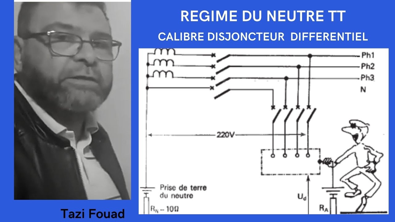 découvrez comment calculer l'amperage d'un disjoncteur pour assurer la sécurité de votre installation électrique. suivez notre guide pratique étape par étape pour choisir le bon disjoncteur et optimiser la protection de vos circuits.