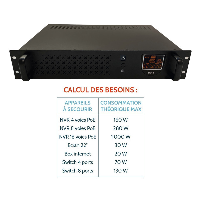 découvrez notre calculateur d'onduleur simple et rapide qui vous aide à choisir la solution d'alimentation idéale pour vos besoins. évaluez la capacité nécessaire en fonction de vos appareils électroniques et assurez-vous une protection optimale contre les coupures de courant.