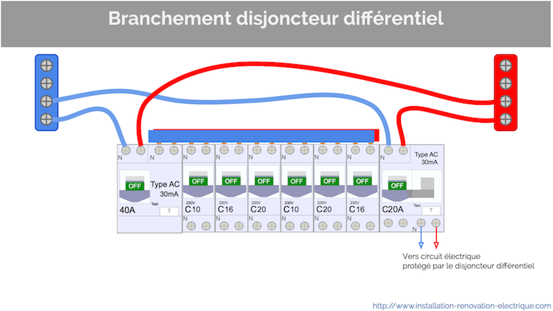 découvrez comment calculer l'amperage d'un disjoncteur simplement et efficacement. apprenez les étapes essentielles pour choisir le disjoncteur adéquat selon vos besoins électriques et garantir la sécurité de votre installation.